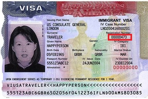 Número-A en Visa de Inmigrante 